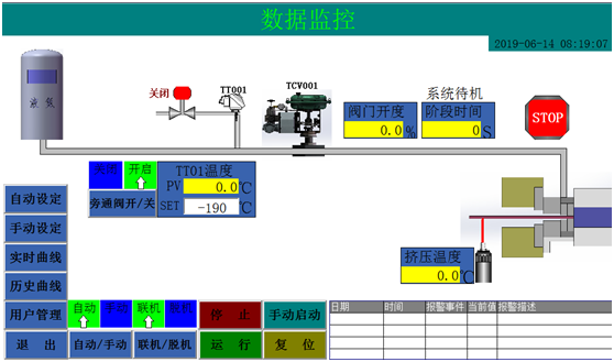 鋁擠壓模具液氮冷卻系統