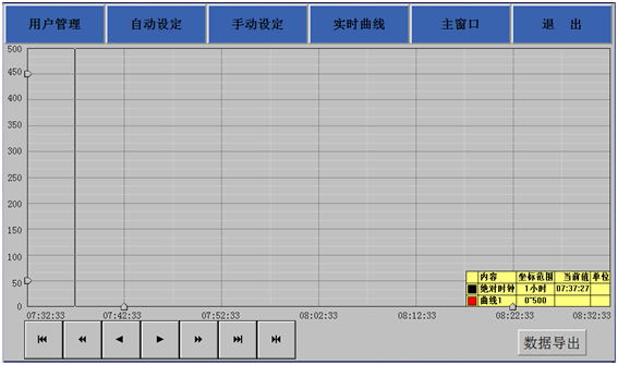 鋁擠壓模具液氮冷卻系統